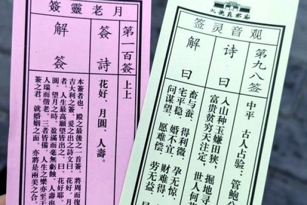 探寻神秘力量，天后灵签的奥秘与信仰之旅-方知甜