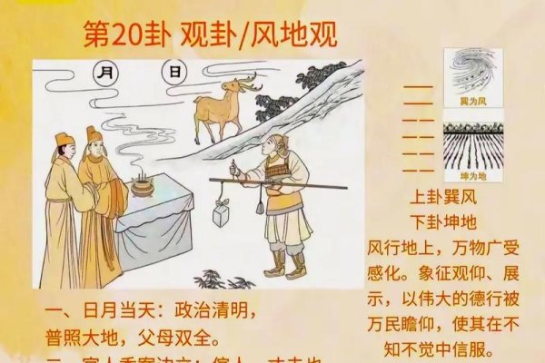 姻缘算卦，古老智慧的现代探索-方知甜