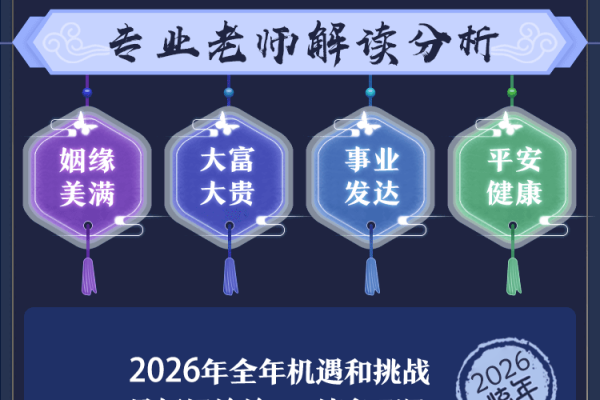 探索生辰八字测算,古老智慧的现代应用-方知甜