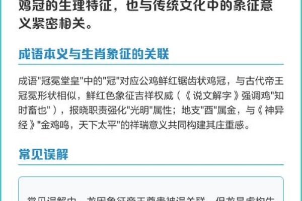 冠冕堂皇指的是哪个生肖？-方知甜