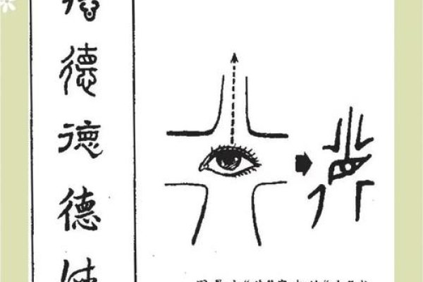 德繁体字，探寻汉字背后的文化深意-方知甜