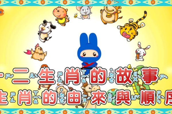 瞬息万变，生肖的奇妙时刻-方知甜