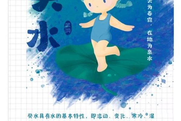 揭秘五行中的癸水，含义与象征-方知甜