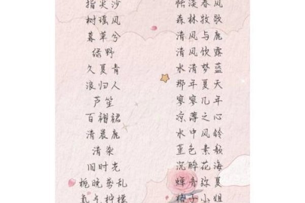 靓丽网名选篇，绽放青春，书写专属-方知甜