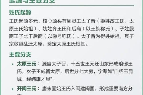 探寻王氏家族的根脉，王氏家谱字辈查询指南-方知甜