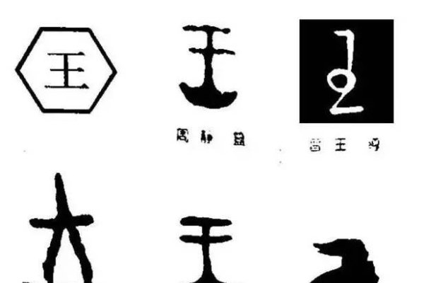 探寻王姓名字背后的文化意蕴-方知甜