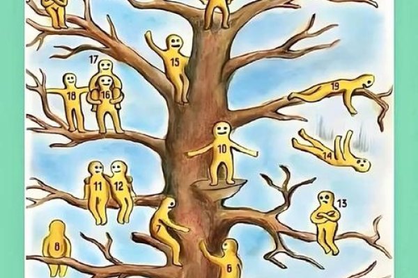 探索未知，那些让人捧腹的有趣测试-方知甜