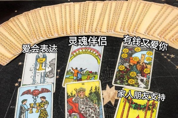 探索未知，在线测塔罗牌的神秘之旅-方知甜