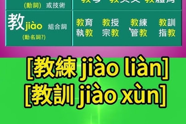 探索稍的拼音，从发音到应用的多维度解析-方知甜