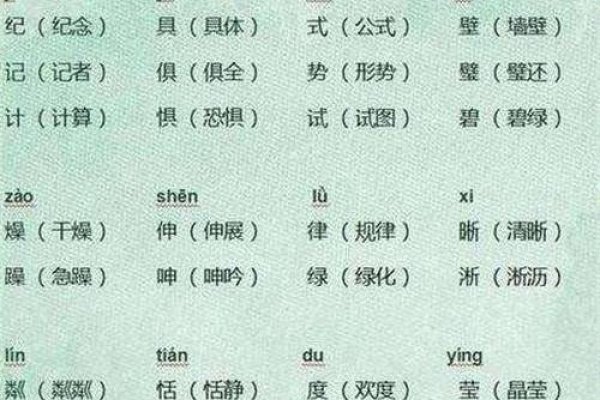探索兄的拼音，文化、历史与语言的交织-方知甜