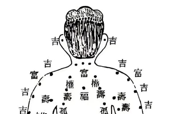 痣，痣的说法背后，藏着那些令人不解又温暖的秘密-方知甜