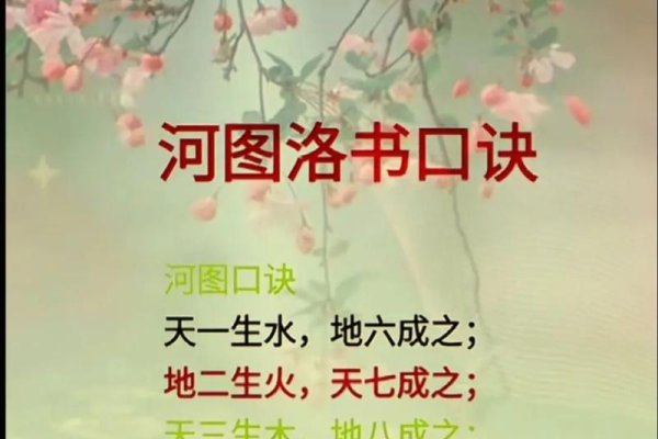 揭秘免费算卦背后的隐藏玄机，用智能指引打开心灵探秘之旅-方知甜