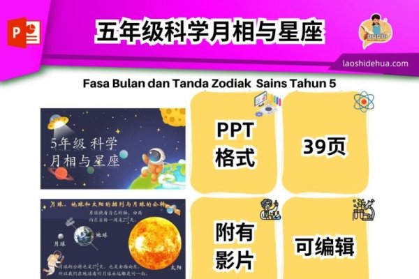 星座划分新探，5月星象明显 。-方知甜