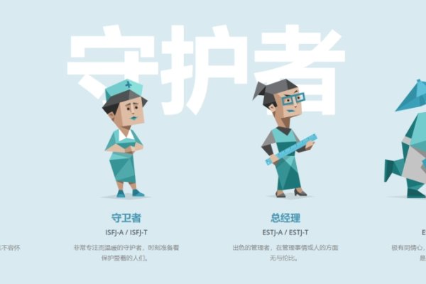 揭秘性格类型，从ISTJ到C-INTP，探索完美型人格的魅力与特点-方知甜