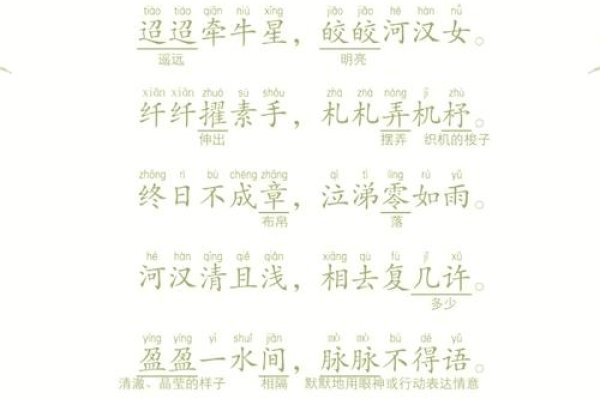 梓童，古语中的深情厚意-方知甜