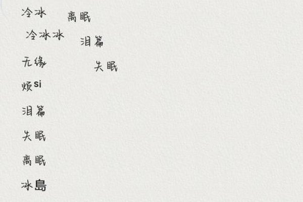 qq伤感分组精选，孤独傲娇，失宠猫心-方知甜