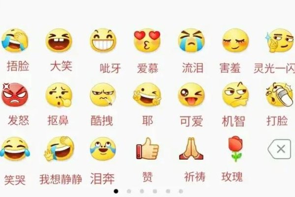 YY符号图案大全（🐶表情、★度数等）-方知甜