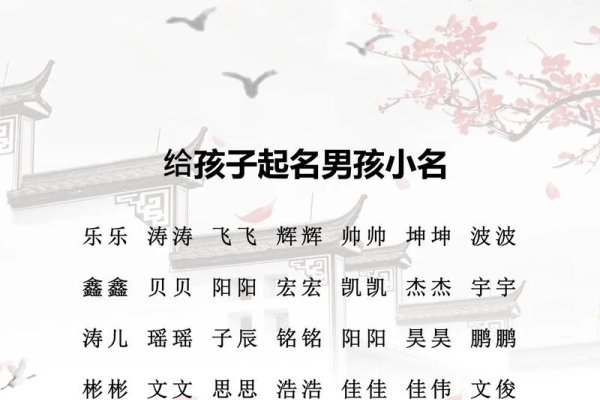 男孩小名，温馨昵称，传递爱与关怀-方知甜