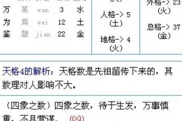 新浪姓名测试打分，精准识别你的专属姓名密码-方知甜