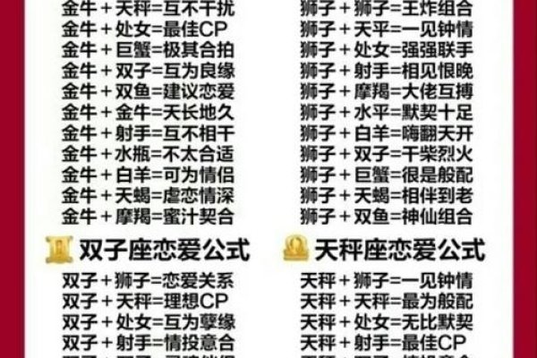 星座男女，神秘姻缘的温柔与浪漫交织-方知甜