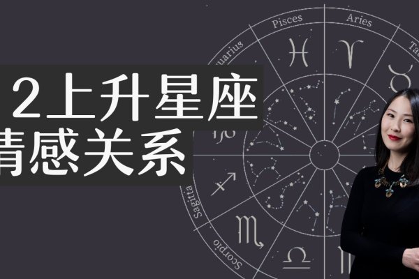 揭秘!如何轻松查找你的上升星座-方知甜