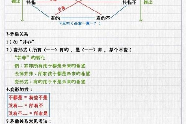探索测试名字的奥秘，从理论到实践的全面解析-方知甜