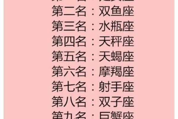 姻缘测算,古老智慧与现代爱情的奇妙融合-方知甜