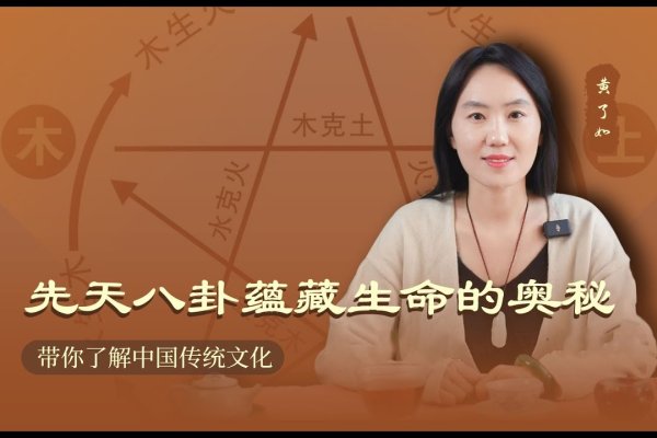 探秘先天八卦数，古老智慧与现代启示的桥梁-方知甜