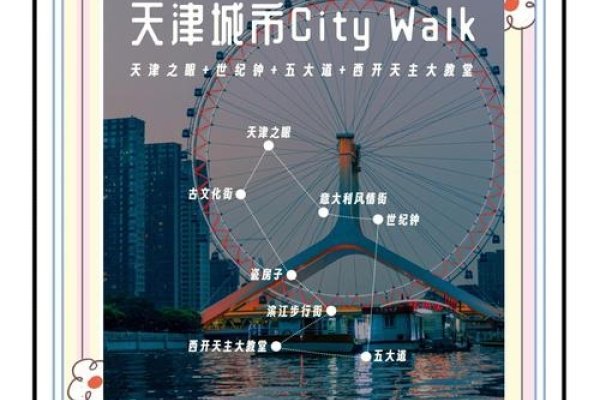 022天津同城交友网，连接津门情缘，共筑美好未来-方知甜