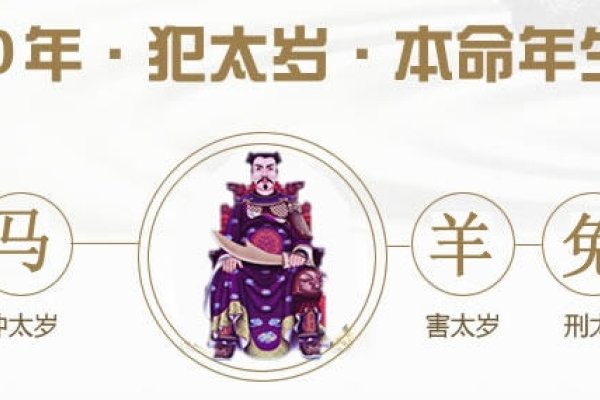 2020年生肖运势解析，贵人星助运至！-方知甜