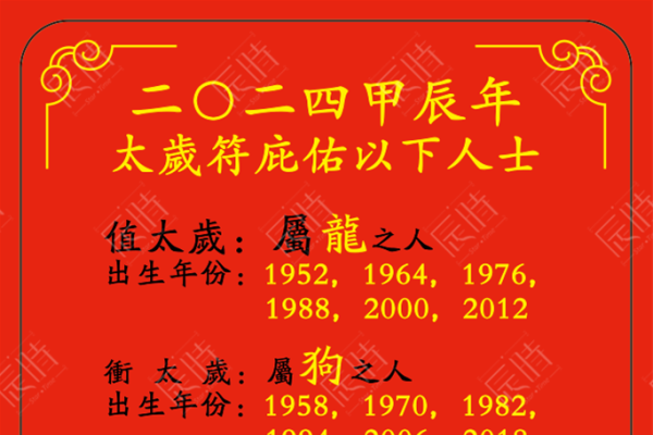 2024生肖排码表图，年龄早知道！-方知甜