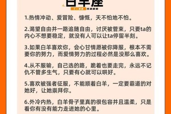 1983年3月28日星座是白羊座，热情直率。-方知甜