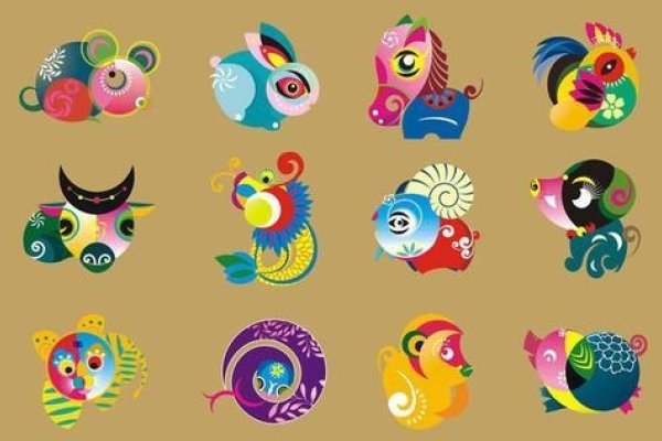 1988年属相是什么生肖-方知甜