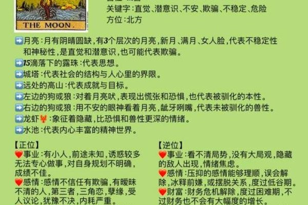 塔罗牌测试，探索内心深处的秘密-方知甜