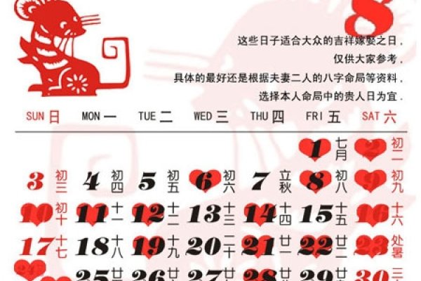 2008年成日，宜嫁娶纳采-方知甜