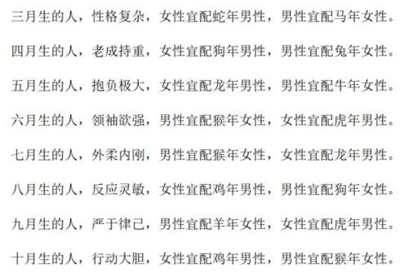 1996年属鼠女最佳婚龄与动婚年份-方知甜