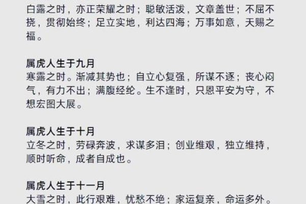 2022年是木虎年，属相与运势解析-方知甜