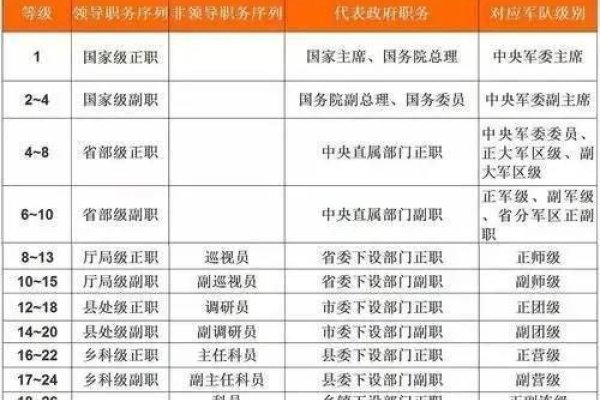 2025年周岁相减计算法解析，生育最佳生育期与年龄相关-方知甜