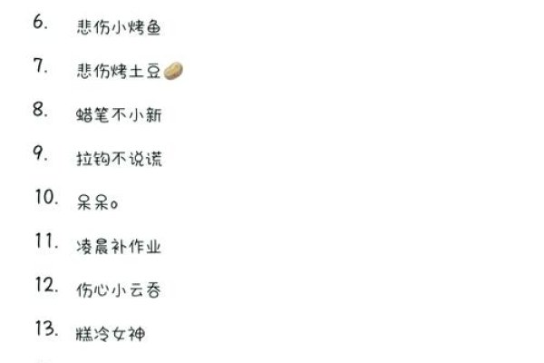 萌系怂趣，又哭笑不得的可爱游戏昵称集锦-方知甜