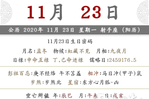 2025年黄历吉日选择指南-方知甜