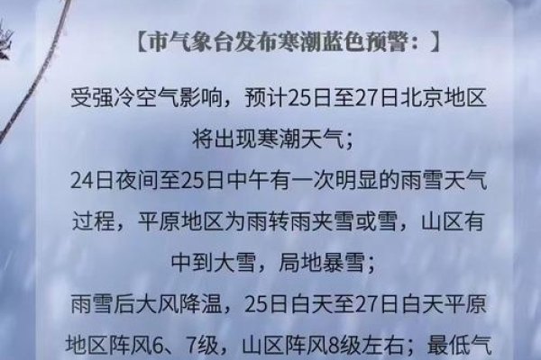 2024年冬九九入九时间，12月21日，警惕强寒潮影响-方知甜