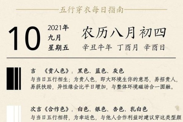 2021年9月五行穿衣指南-方知甜