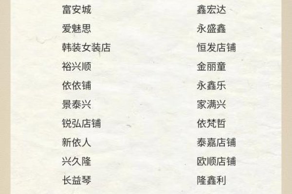 2023最新淘宝昵称，打造个性购物体验-方知甜