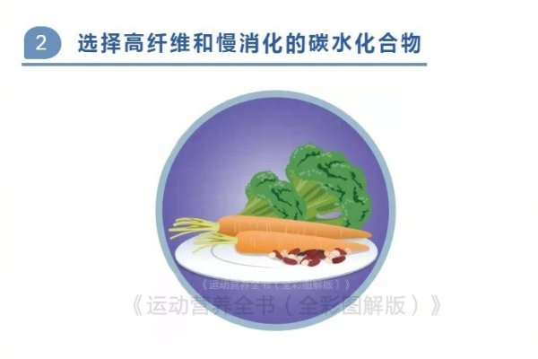 B型血减肥法，控制热量，少主食多豆腐-方知甜