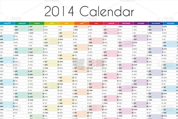 2014年日历定制指南-方知甜