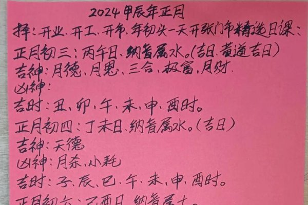 2024年正月开工吉日解析，初二、初三与六日出生的日子最宜，需结合个人情况及习俗考量。-方知甜