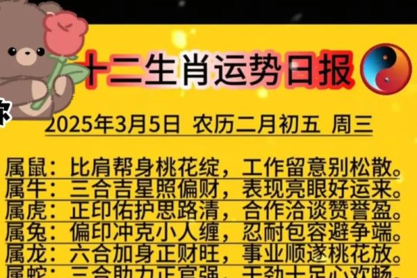 2026年十二生肖运势预测-方知甜