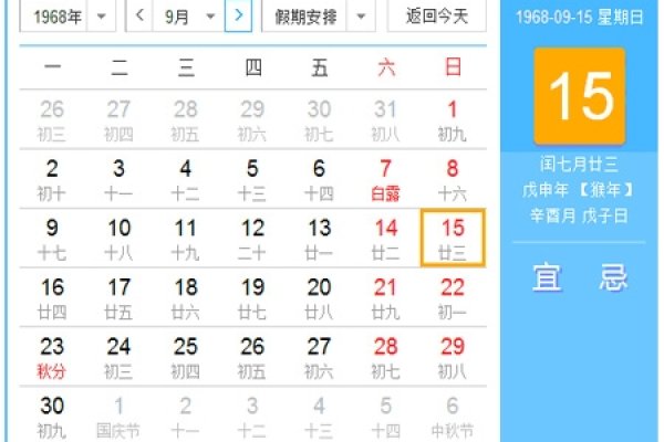 1968年农历阳历换算表及星座信息-方知甜