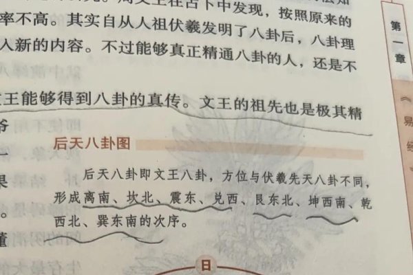 探索宇宙奥秘，揭秘后天八卦的智慧与哲学-方知甜