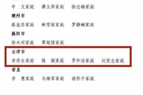 2021好听微信昵称，寓意美好且独特-方知甜